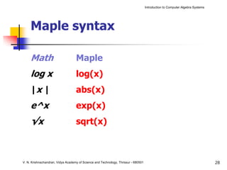 Introduction to Computer Algebra Systems




     Maple syntax

     Math                          Maple
     log x                         log(x)
     |x |                          abs(x)
     e^x                           exp(x)
     √x                            sqrt(x)



V. N. Krishnachandran, Vidya Academy of Science and Technology, Thrissur - 680501                                              28
 