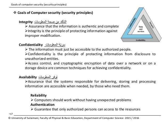 computers network security