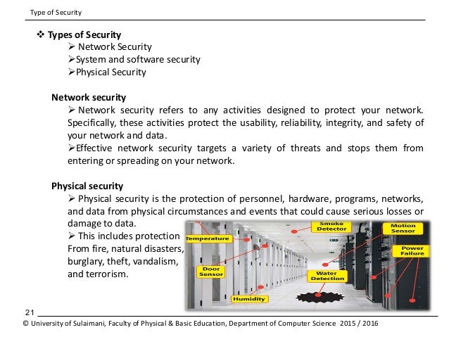 computers network security