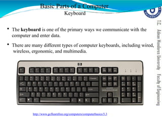 Introduction to Computer Application.pptx