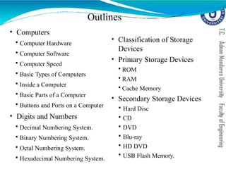 Introduction to Computer Application.pptx