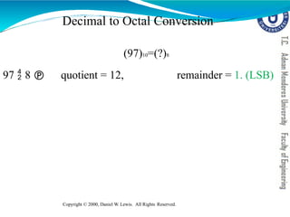 97  8 
Copyright © 2000, Daniel W. Lewis. All Rights Reserved.
(97)10=(?)8
quotient = 12, remainder = 1. (LSB)
Decimal to Octal Conversion
 
