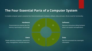 INTRODUCTION TO COMPUTER APPLICATION.pptx