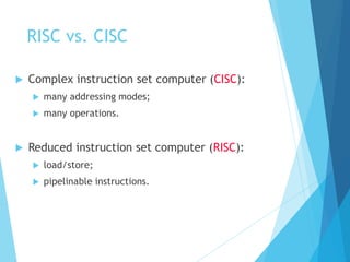 Introduction to computer architecture .pptx