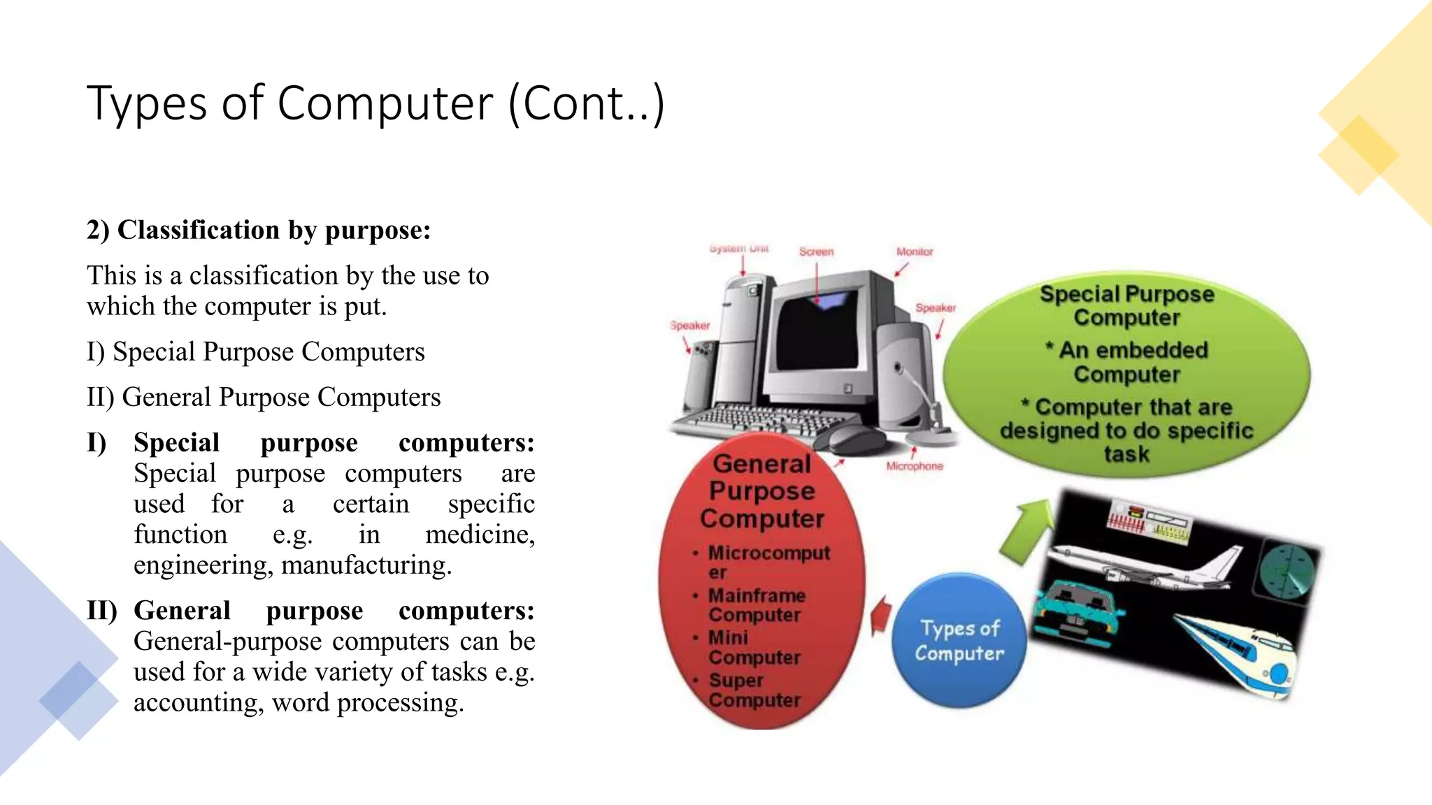 Types of Computer (Cont..)
2) Classification by purpose:
This is a classification by the use to
which the computer is put.
I) Special Purpose Computers
II) General Purpose Computers
I) Special purpose computers:
Special purpose computers are
used for a certain specific
function e.g. in medicine,
engineering, manufacturing.
II) General purpose computers:
General-purpose computers can be
used for a wide variety of tasks e.g.
accounting, word processing.
 