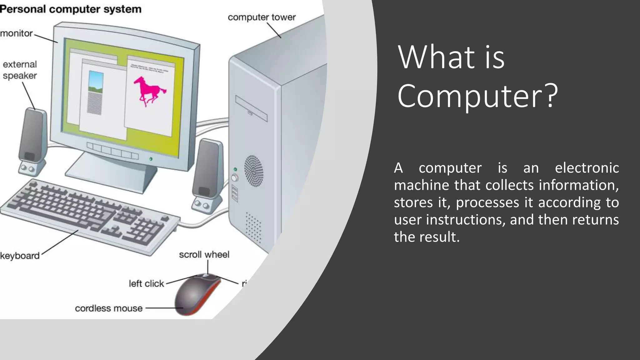 What is
Computer?
A computer is an electronic
machine that collects information,
stores it, processes it according to
user instructions, and then returns
the result.
 