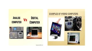 Introduction to Computer by engr salman muneer.pptx