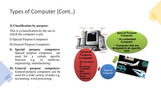 Disadvantages of Computer
1) No I.Q
A computer is a machine that has no intelligence to perform any task.
Each instructi...