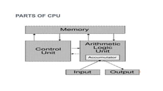 Types of Computer (Cont..)
3) Classification by power and size/configuration/computing power:
Computers can be broadly cla...