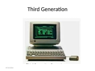 07/24/2025
Third Generation
 