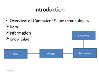07/24/2025
Introduction
• Overview of Computer : Some terminologies
Data
Information
Knowledge
Data Process Information
Knowledge
 