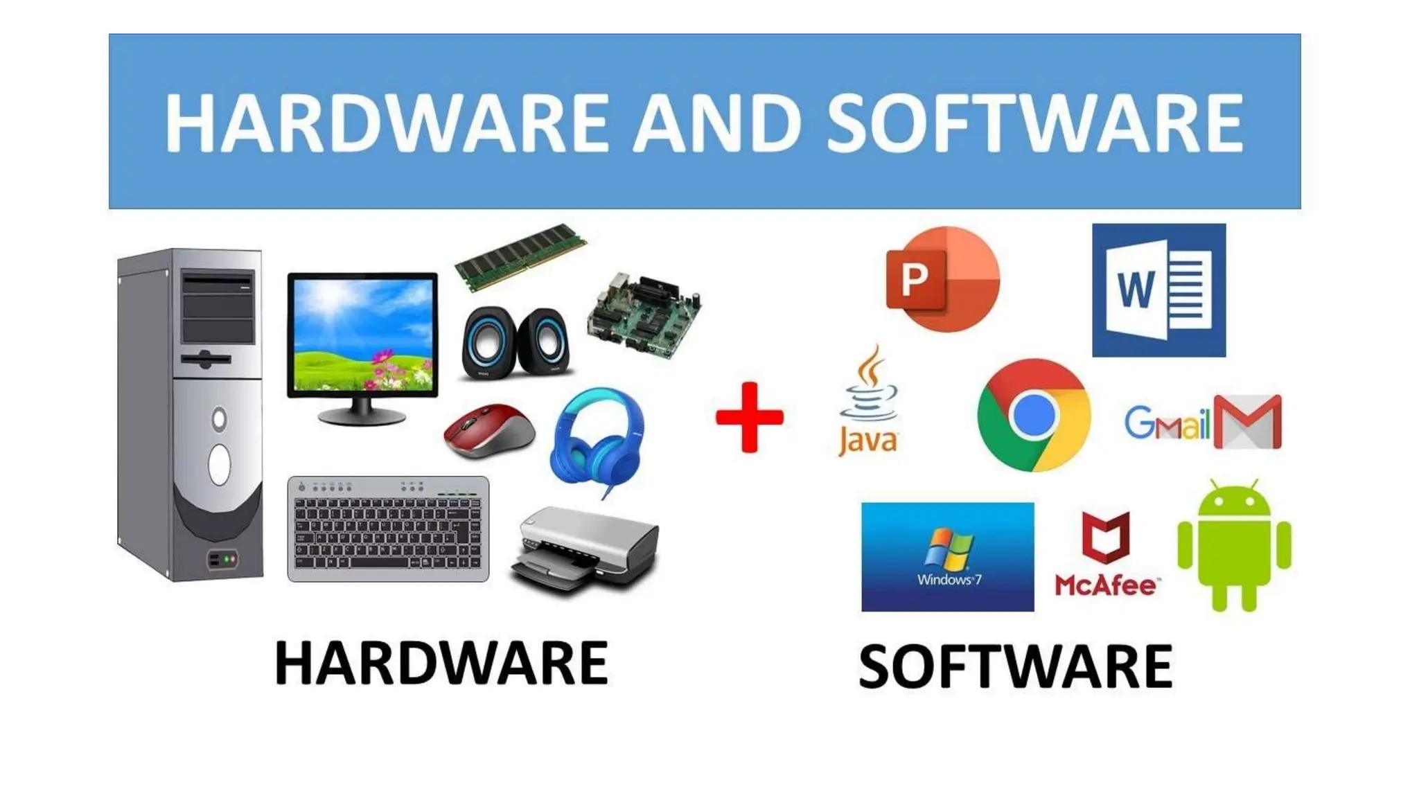 INTRODUCTION TO COMPUTER FUNDAMENTALS.pptx