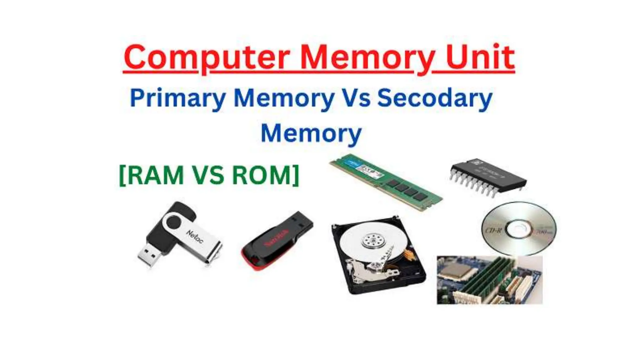 INTRODUCTION TO COMPUTER FUNDAMENTALS.pptx