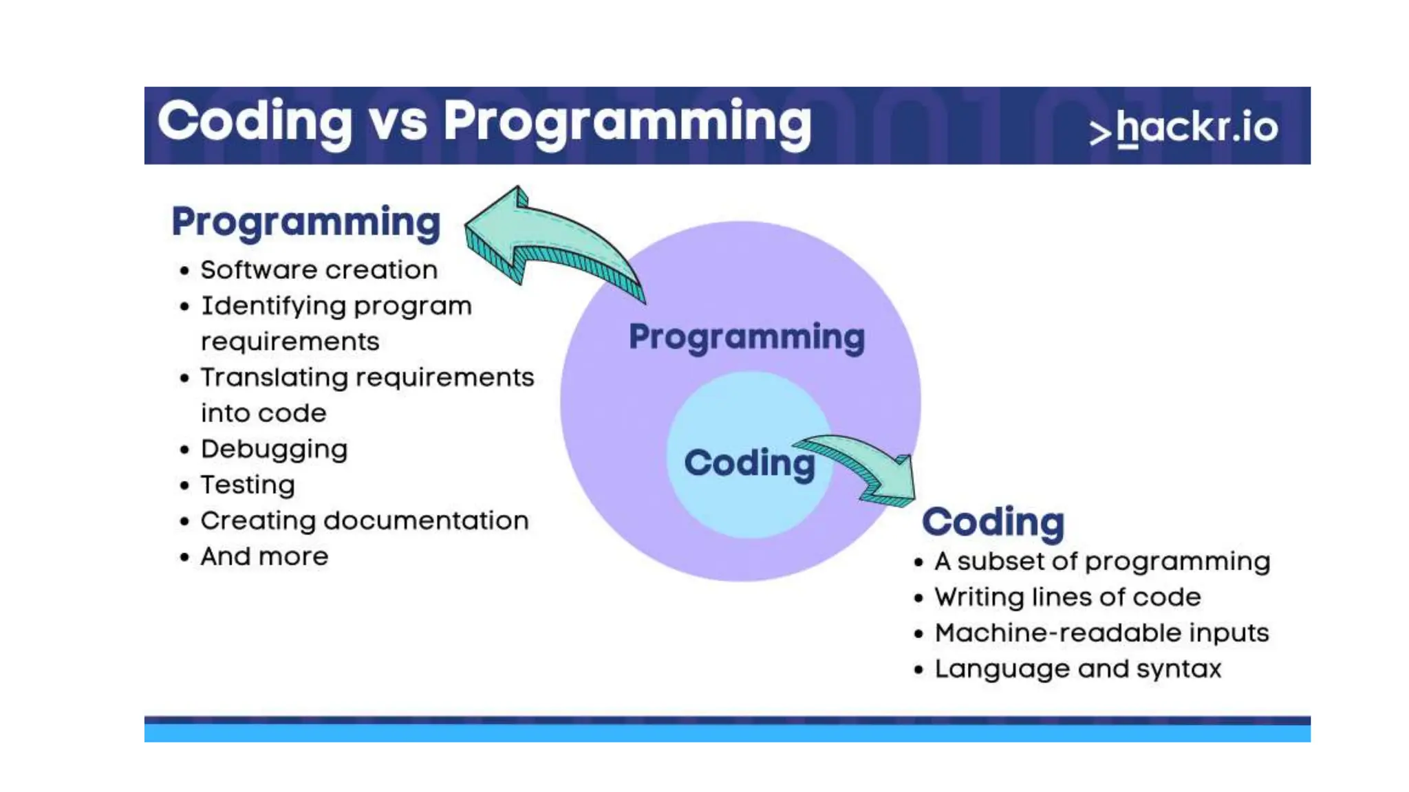 INTRODUCTION TO COMPUTER FUNDAMENTALS.pptx