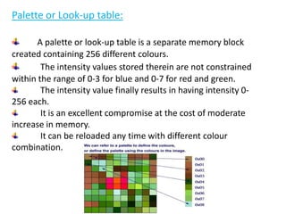 Palette or Look-up table:
A palette or look-up table is a separate memory block
created containing 256 different colours.
The intensity values stored therein are not constrained
within the range of 0-3 for blue and 0-7 for red and green.
The intensity value finally results in having intensity 0-
256 each.
It is an excellent compromise at the cost of moderate
increase in memory.
It can be reloaded any time with different colour
combination.
 