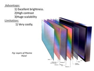 Advantage:
1) Excellent brightness.
2)High contrast
3)Huge scalability
Limitation:
1) Very costly.
Fig: Layers of Plasma
Panel
 