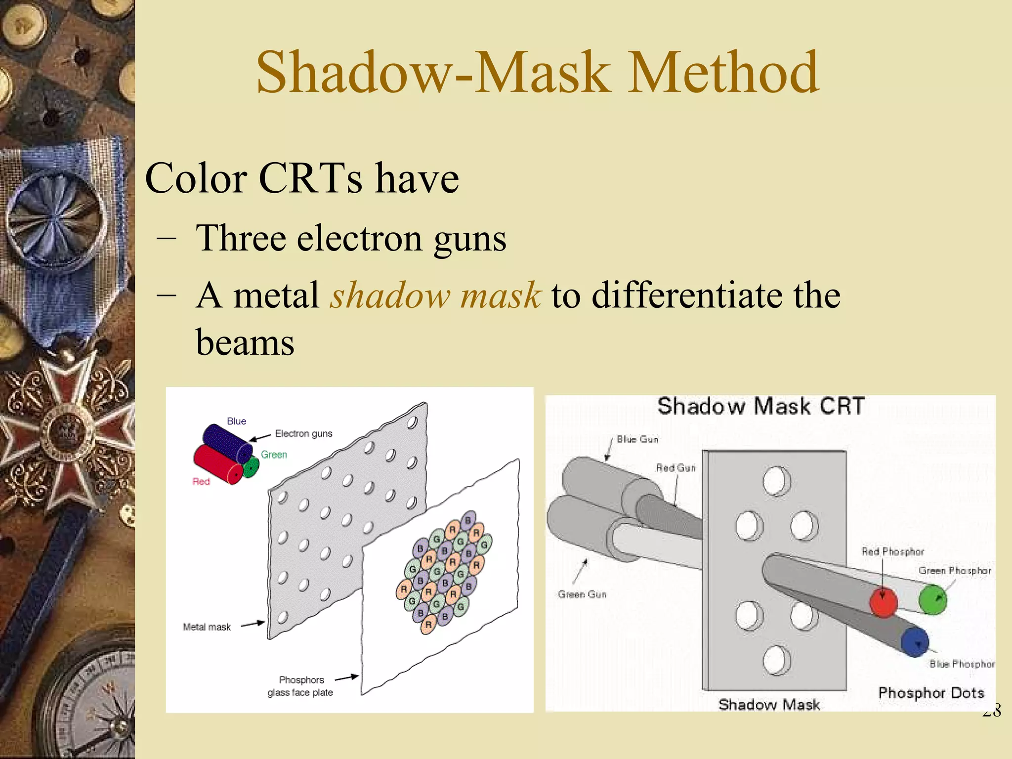 28 Shadow-Mask Method Color CRTs have – Three electron guns – A metal shadow mask to differentiate the beams 