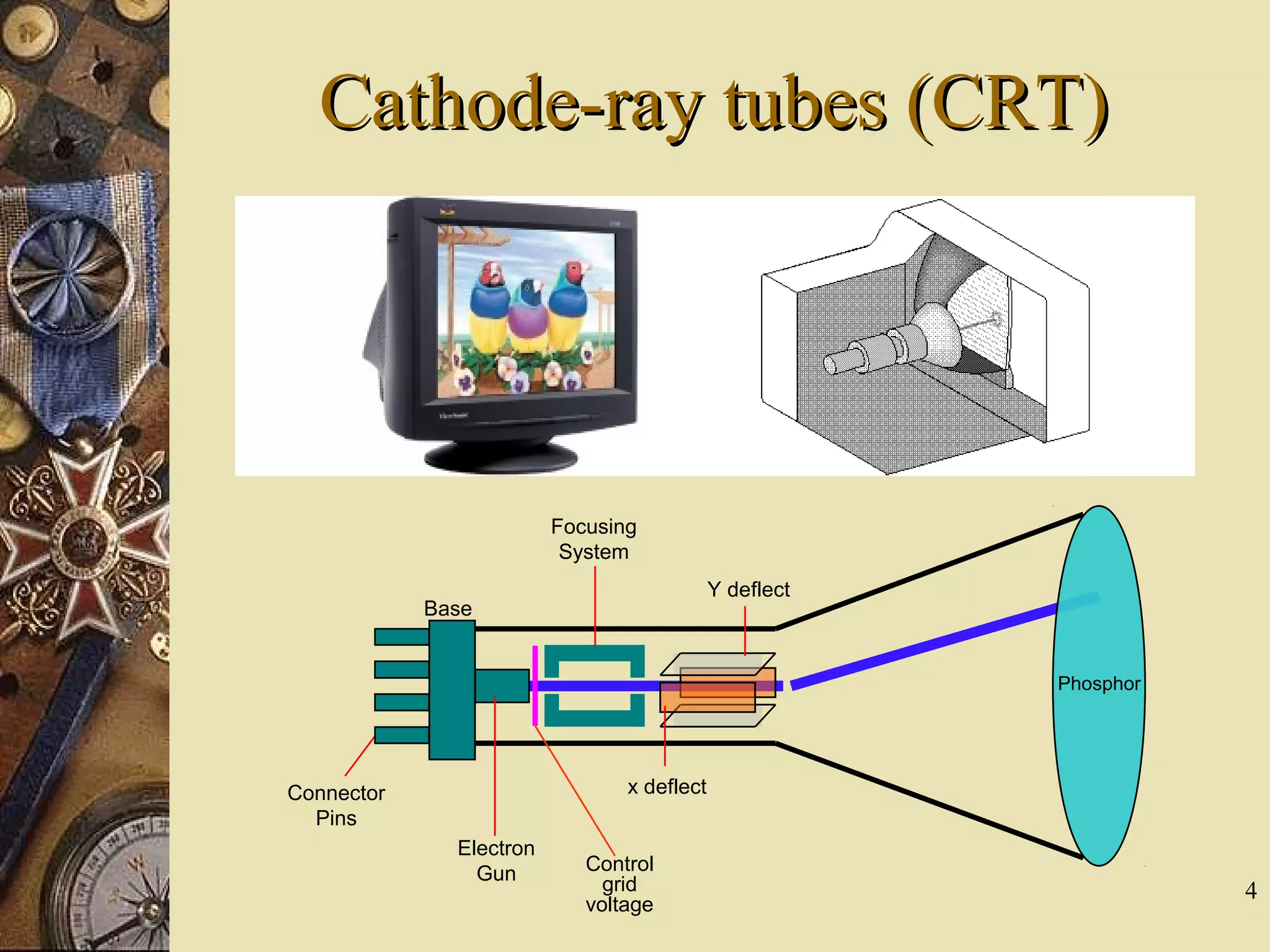 4 Cathode-ray tubes (CRT)Cathode-ray tubes (CRT) Base Connector Pins Y deflect x deflect Phosphor Electron Gun Focusing System Control grid voltage 