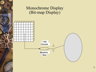 Introduction to computer graphics part 1 | PPT