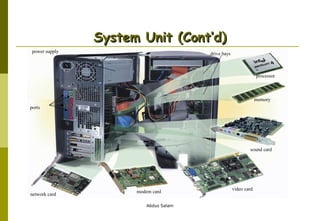 System Unit (Cont’d)
power supply

drive bays

processor

memory
ports

sound card

network card

modem card
Abdus Salam

video card

 
