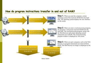 How do program instructions transfer in and out of RAM?
Step 1. When you start the computer, certain

RAM

Operating system
instructions

operating system files load into RAM from the hard
disk. The operating system displays the user interface
on the screen.

Operating system
interface

Step 2. When you start a word processing program,
Word processing
program instructions

the program’s instructions load into RAM from the
hard disk. The word processing program, along with
the Web Browser and certain operating system
instructions are in RAM. The word processing
program window is displayed on the screen.

Word processing
program window

RAM

Web browser program
instructions are removed
from RAM

Step 3. When you quit a program, such as the Web
browser, its program instructions are removed from
RAM. The Web browser no longer is displayed on the
screen.

Web browser window
no longer is displayed
on desktop

Abdus Salam

 