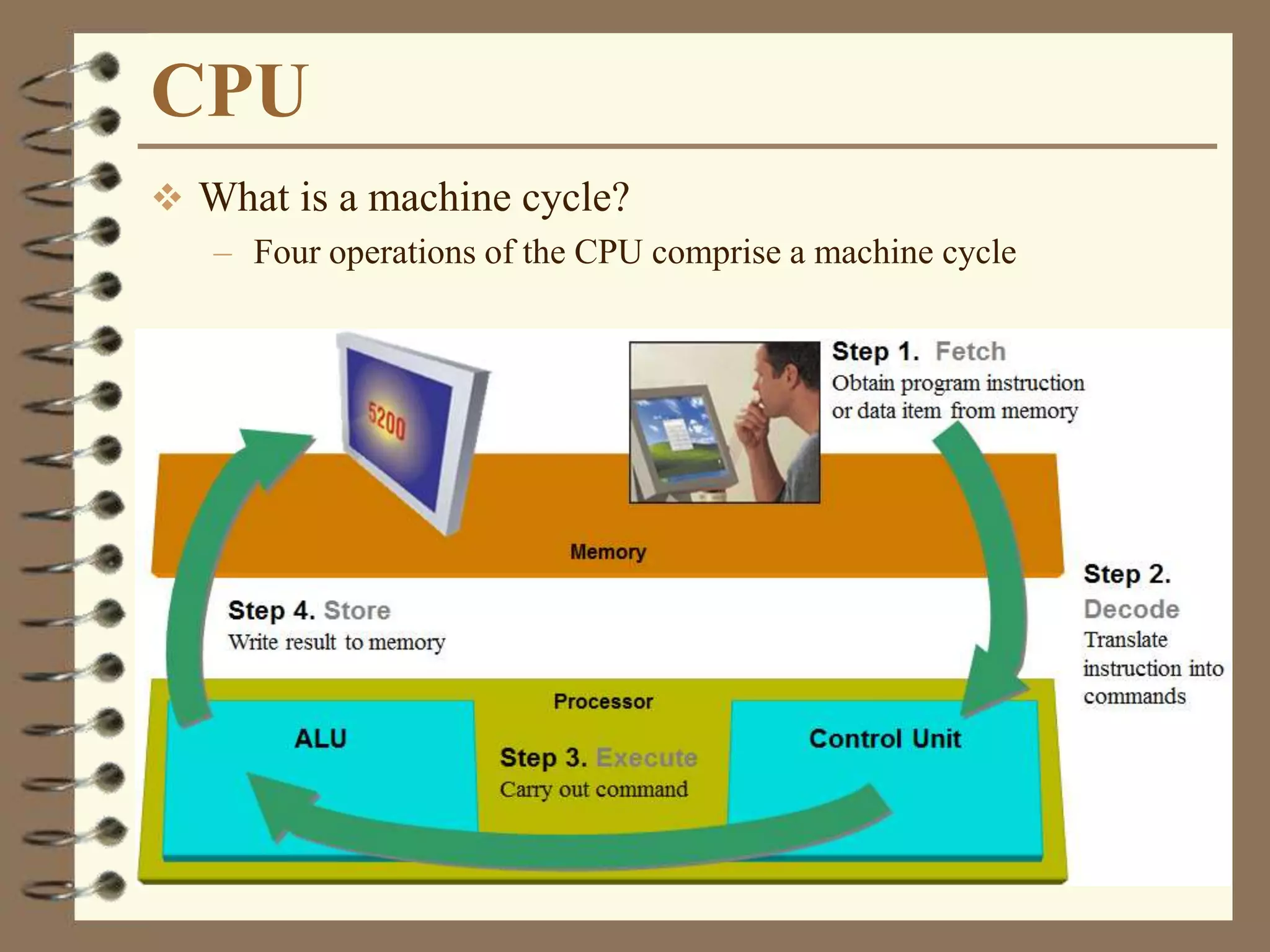 CPU
 What is a machine cycle?
– Four operations of the CPU comprise a machine cycle
 