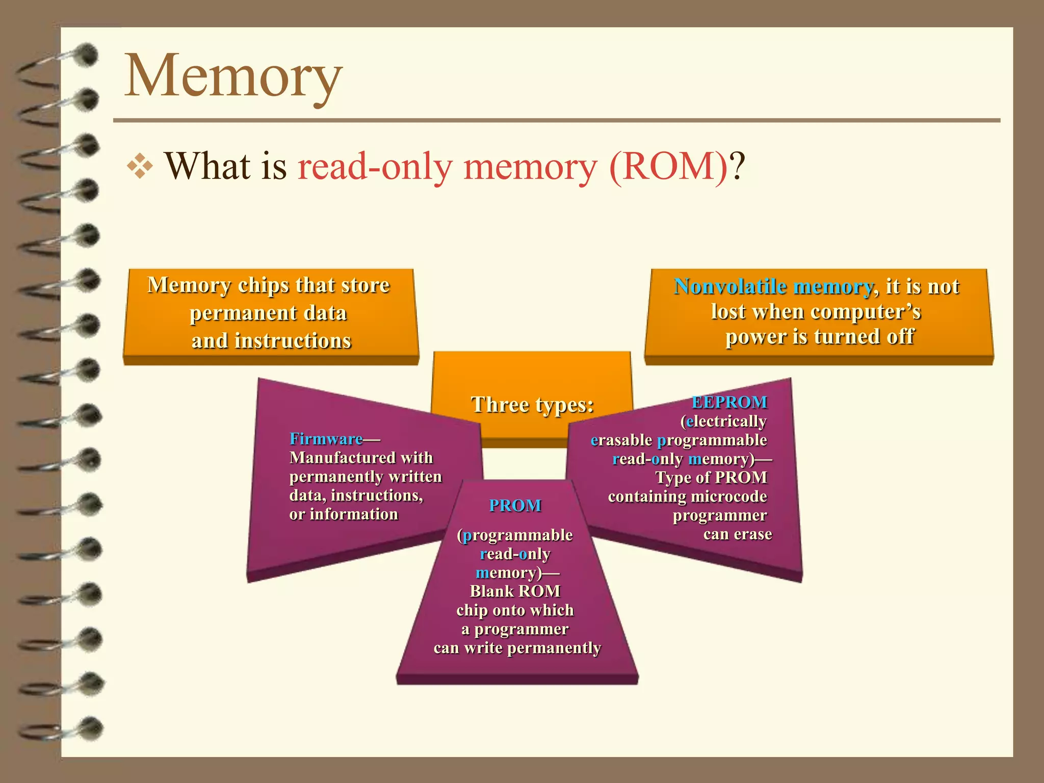 Memory
 What is read-only memory (ROM)?
Memory chips that store
permanent data
and instructions
Nonvolatile memory, it is not
lost when computer’s
power is turned off
Three types:
Firmware—
Manufactured with
permanently written
data, instructions,
or information
EEPROM
(electrically
erasable programmable
read-only memory)—
Type of PROM
containing microcode
programmer
can erase
PROM
(programmable
read-only
memory)—
Blank ROM
chip onto which
a programmer
can write permanently
 