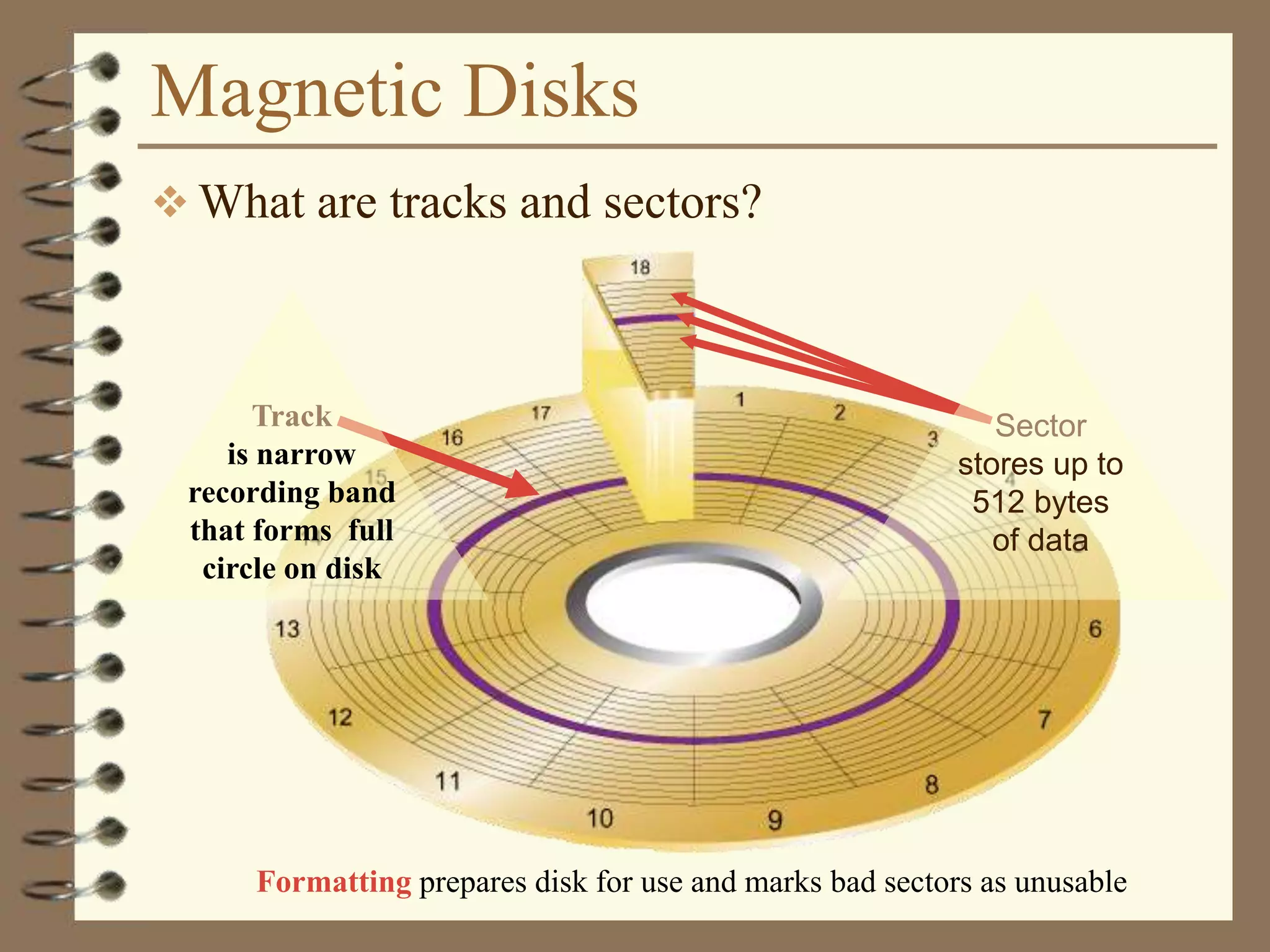 Magnetic Disks
 What are tracks and sectors?
Track
is narrow
recording band
that forms full
circle on disk
Sector
stores up to
512 bytes
of data
Formatting prepares disk for use and marks bad sectors as unusable
 