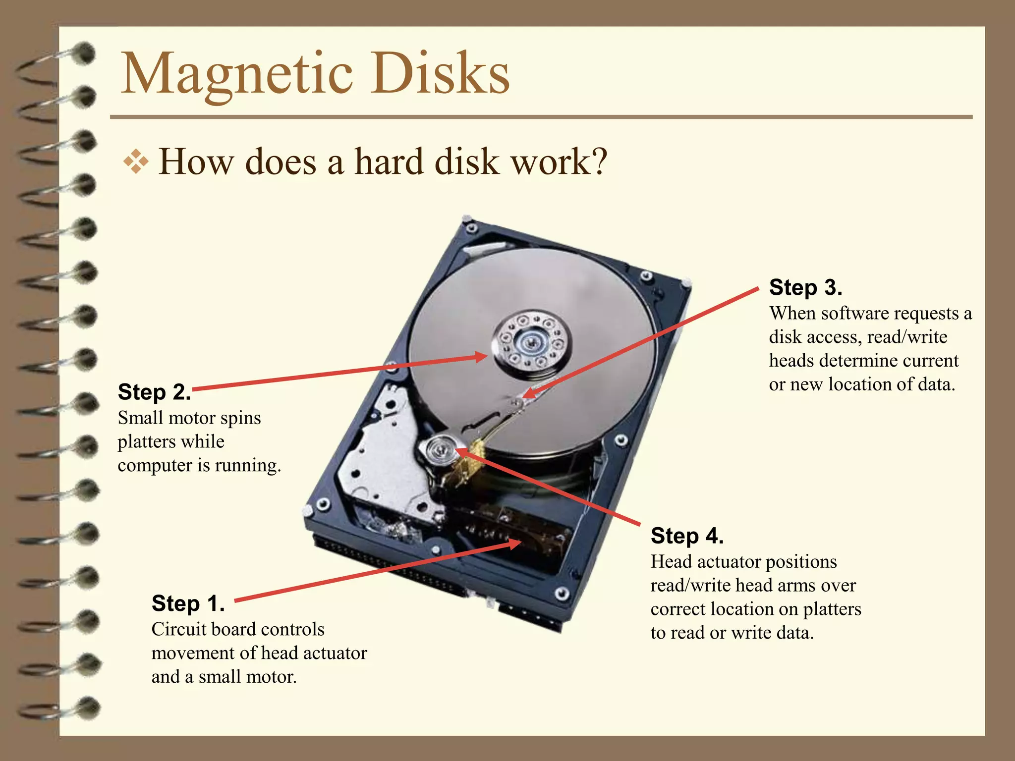 Magnetic Disks
 How does a hard disk work?
Step 1.
Circuit board controls
movement of head actuator
and a small motor.
Step 2.
Small motor spins
platters while
computer is running.
Step 3.
When software requests a
disk access, read/write
heads determine current
or new location of data.
Step 4.
Head actuator positions
read/write head arms over
correct location on platters
to read or write data.
 