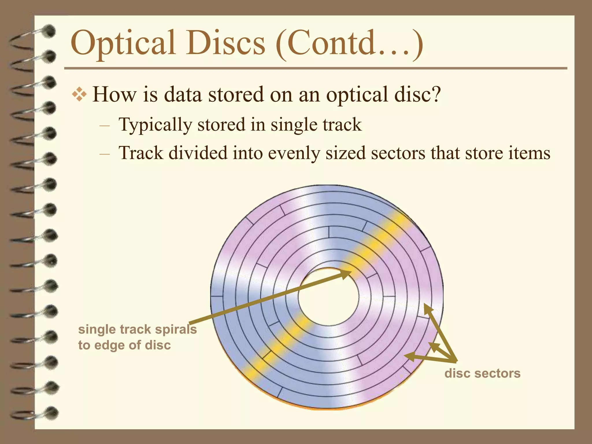 Optical Discs (Contd…)
 How is data stored on an optical disc?
– Typically stored in single track
– Track divided into evenly sized sectors that store items
single track spirals
to edge of disc
disc sectors
 