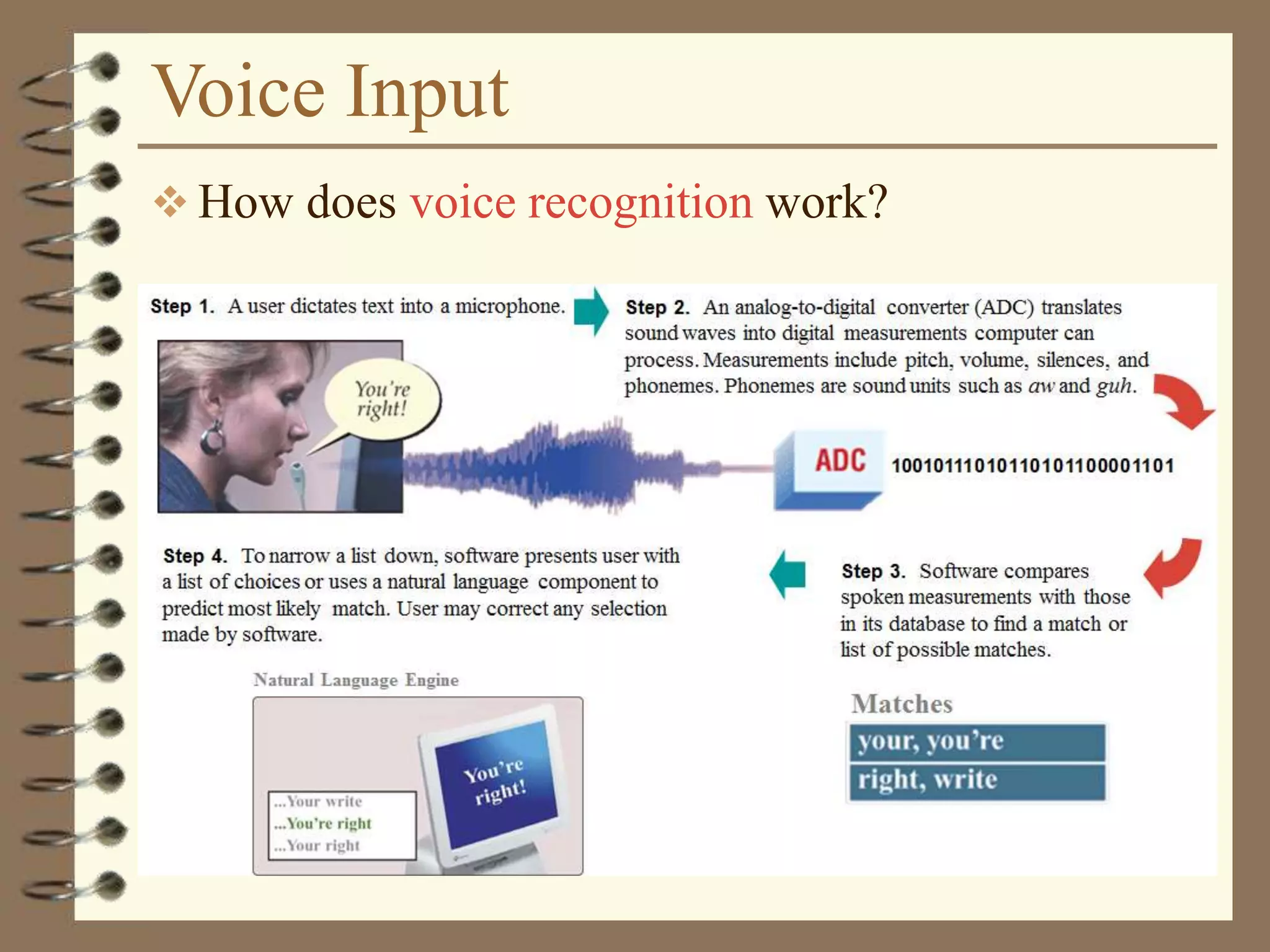 Voice Input
 How does voice recognition work?
 