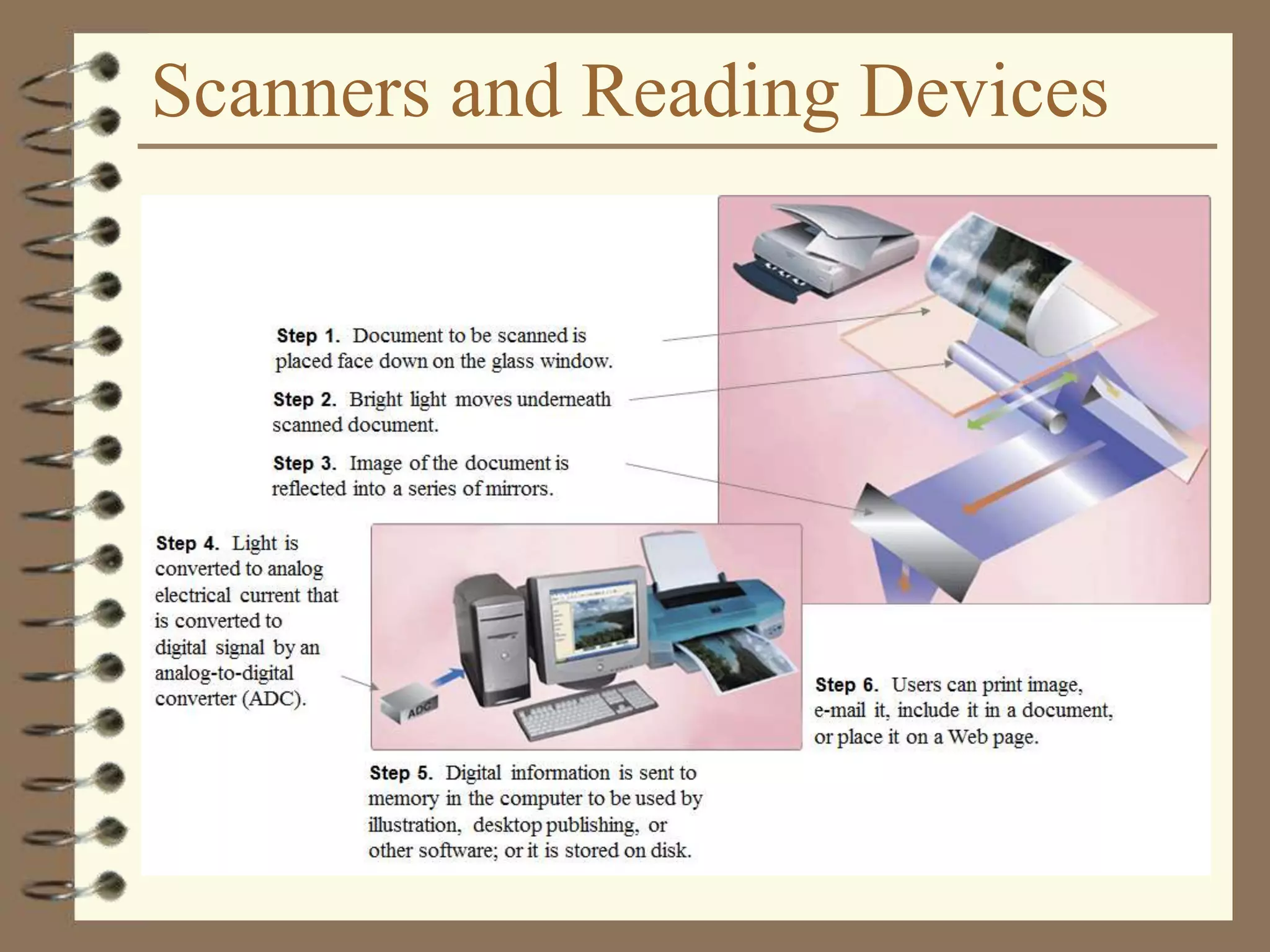 Scanners and Reading Devices
 