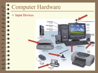 Computer Hardware
 Input Devices
 