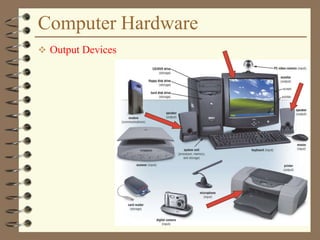 Computer Hardware
 Output Devices
 