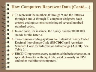 How Computers Represent Data (Contd…)
 To represent the numbers 0 through 9 and the letters a
through z and A through Z, computer designers have
created coding systems consisting of several hundred
standard codes.
 In one code, for instance, the binary number 01000001
stands for the letter A.
 Two common coding systems are Extended Binary Coded
Decimal Interchange Code (EBCDIC) and American
Standard Code for Information Interchange (ASCII). See
Table 0.1.
 EBCDIC represents every number, alphabetic character, or
special character with eight bits, used primarily in IBM
and other mainframe computers.
 