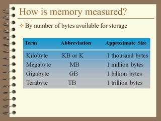 How is memory measured?
 By number of bytes available for storage
 