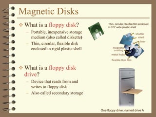 Magnetic Disks
 What is a floppy disk?
– Portable, inexpensive storage
medium (also called diskette)
– Thin, circular, flexible disk
enclosed in rigid plastic shell
 What is a floppy disk
drive?
– Device that reads from and
writes to floppy disk
– Also called secondary storage
Thin, circular, flexible film enclosed
in 3.5” wide plastic shell
shutter
shell
liner
magnetic
coating
flexible thin film
metal hub
One floppy drive, named drive A
 