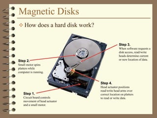 Magnetic Disks
 How does a hard disk work?
Step 1.
Circuit board controls
movement of head actuator
and a small motor.
Step 2.
Small motor spins
platters while
computer is running.
Step 3.
When software requests a
disk access, read/write
heads determine current
or new location of data.
Step 4.
Head actuator positions
read/write head arms over
correct location on platters
to read or write data.
 