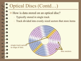 Optical Discs (Contd…)
 How is data stored on an optical disc?
– Typically stored in single track
– Track divided into evenly sized sectors that store items
single track spirals
to edge of disc
disc sectors
 