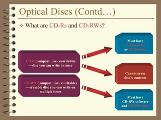 Optical Discs (Contd…)
 What are CD-Rs and CD-RWs?
Must have
CD recorder
or CD-R drive
Cannot erase
disc’s contents
CD-R (compact disc-recordable)
—cdisc you can write on once
CD-RW (compact disc-rewritable)
—ceerasable disc you can write on
multiple times
Must have
CD-RW software
and CD-RW drive
 