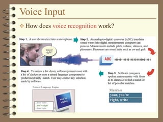Voice Input
 How does voice recognition work?
 