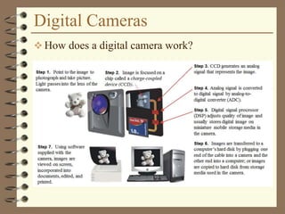 Digital Cameras
 How does a digital camera work?
 