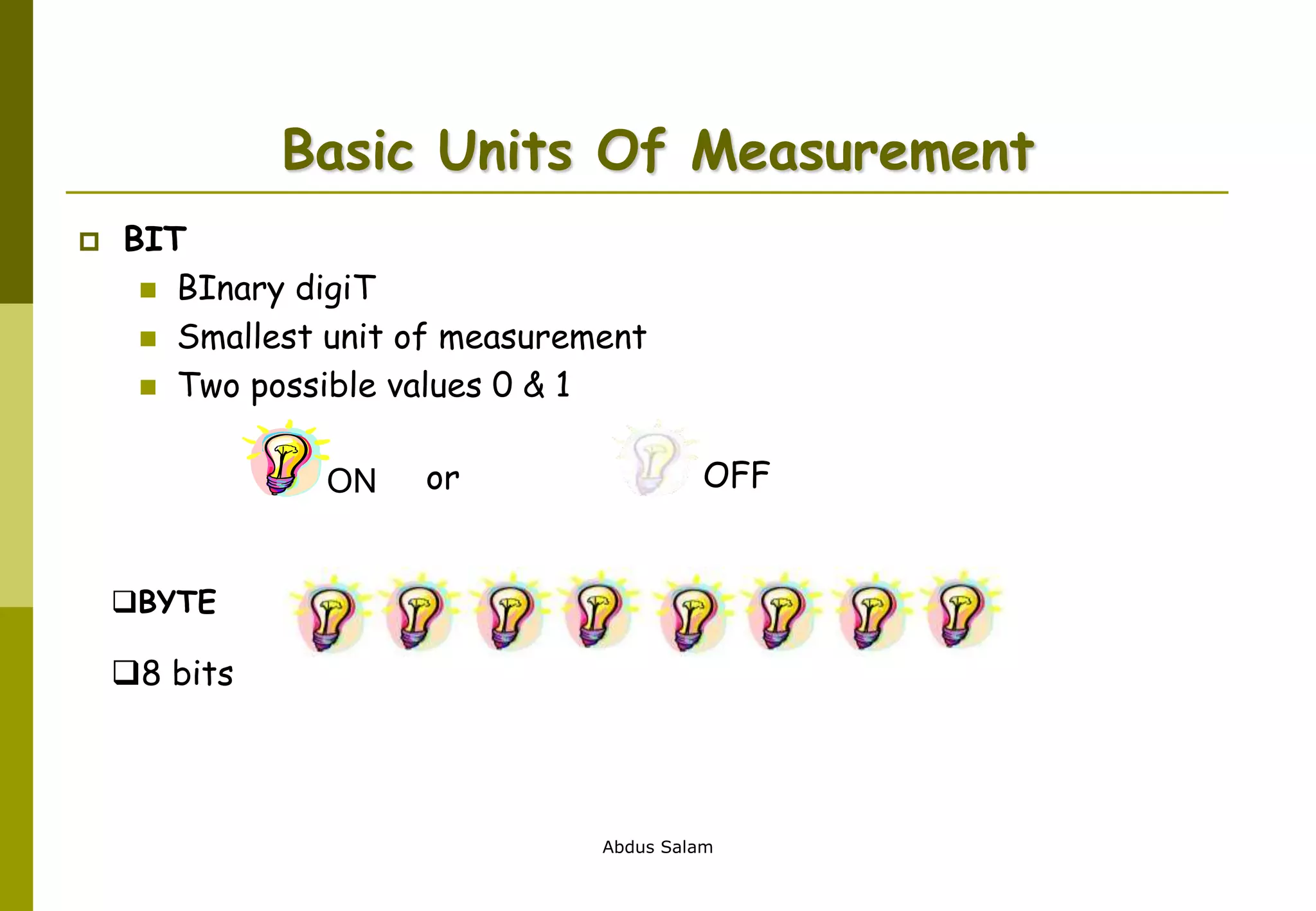 Abdus Salam
Basic Units Of Measurement
 BIT
 BInary digiT
 Smallest unit of measurement
 Two possible values 0 & 1
ON OFFor
BYTE
8 bits
 