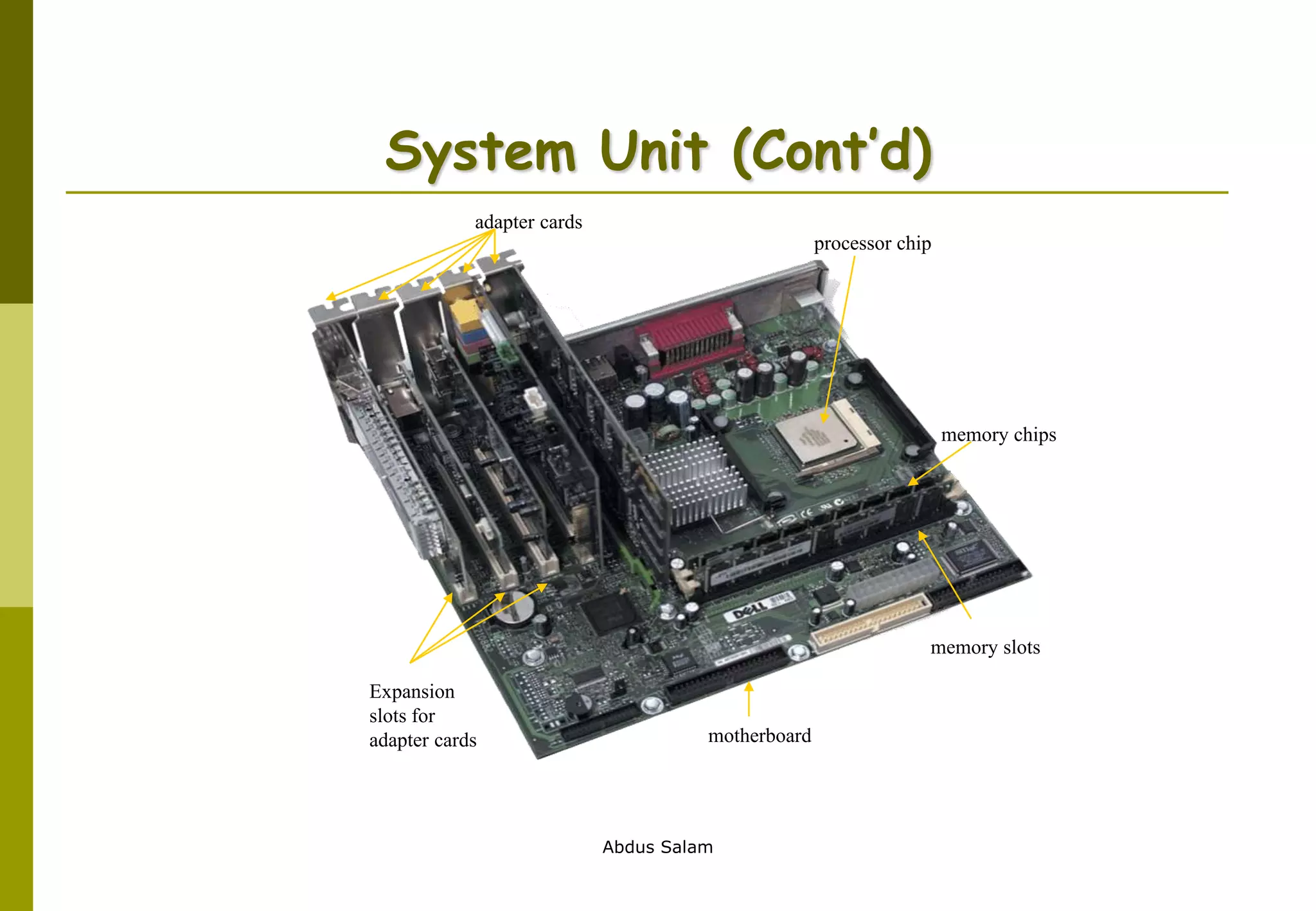 Abdus Salam
System Unit (Cont’d)
processor chip
adapter cards
memory chips
memory slots
motherboard
Expansion
slots for
adapter cards
 