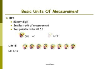 Abdus Salam
Basic Units Of Measurement
 BIT
 BInary digiT
 Smallest unit of measurement
 Two possible values 0 & 1
ON OFFor
BYTE
8 bits
 