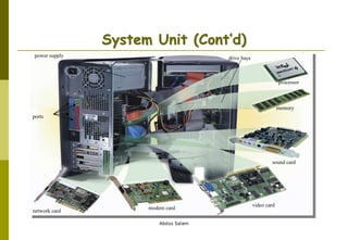 Abdus Salam
System Unit (Cont’d)
power supply
ports
drive bays
processor
memory
sound card
video card
modem card
network card
 