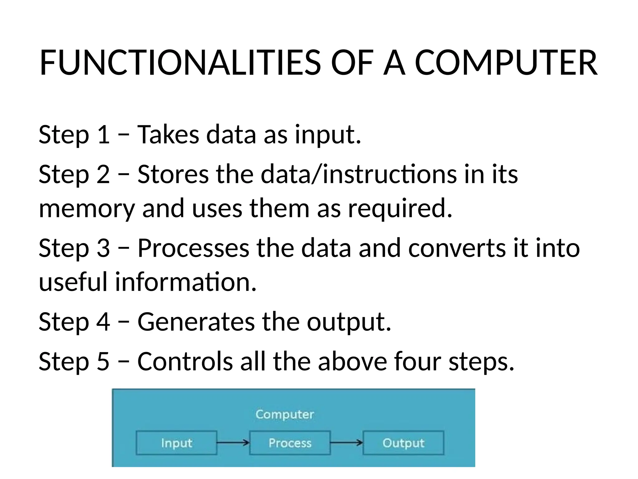 FUNCTIONALITIES OF A COMPUTER
Step 1 − Takes data as input.
Step 2 − Stores the data/instructions in its
memory and uses them as required.
Step 3 − Processes the data and converts it into
useful information.
Step 4 − Generates the output.
Step 5 − Controls all the above four steps.
 
