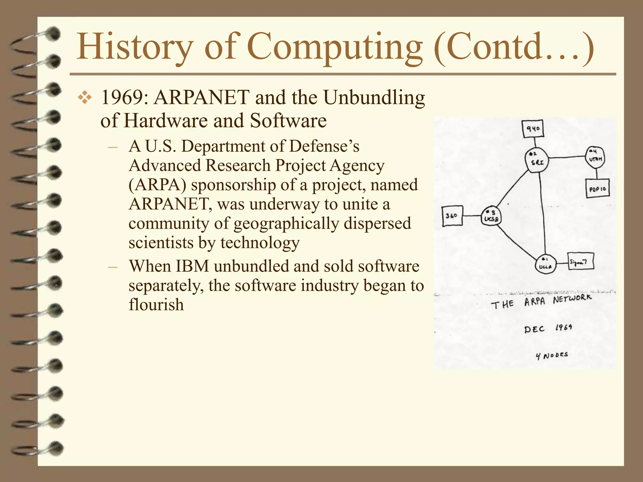 History of Computing (Contd…)
 1969: ARPANET and the Unbundling
of Hardware and Software
– A U.S. Department of Defense’s
Advanced Research Project Agency
(ARPA) sponsorship of a project, named
ARPANET, was underway to unite a
community of geographically dispersed
scientists by technology
– When IBM unbundled and sold software
separately, the software industry began to
flourish
 