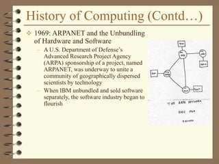 History of Computing (Contd…)
 1969: ARPANET and the Unbundling
of Hardware and Software
– A U.S. Department of Defense’s
Advanced Research Project Agency
(ARPA) sponsorship of a project, named
ARPANET, was underway to unite a
community of geographically dispersed
scientists by technology
– When IBM unbundled and sold software
separately, the software industry began to
flourish
 