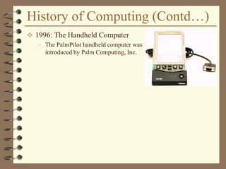 History of Computing (Contd…)
 1996: The Handheld Computer
– The PalmPilot handheld computer was
introduced by Palm Computing, Inc.
 
